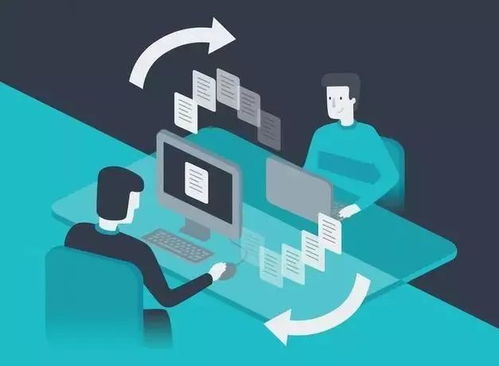 藍(lán)盟觀點(diǎn) 降低運(yùn)營成本，這5種企業(yè)最適合IT與軟件外包服務(wù)