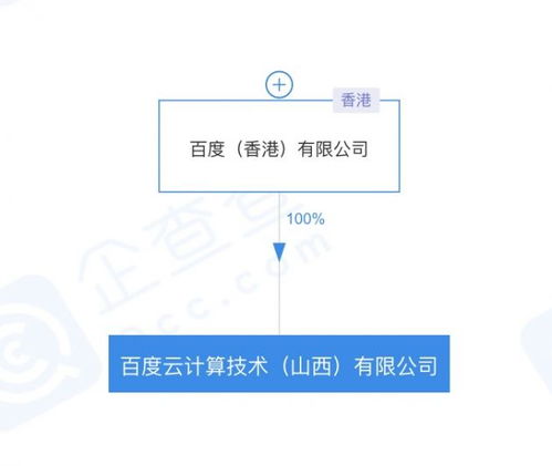 人事變動背后的戰略信號 尹世明卸任，崔姍姍掌舵云計算山西公司